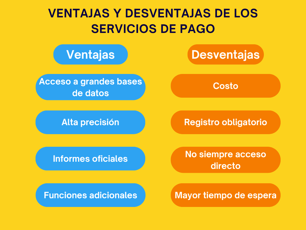 infografía comparativa de servicios de pago